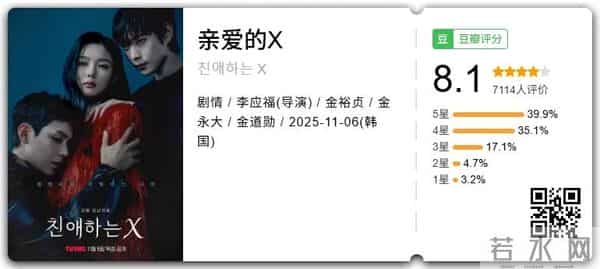 国产18禁?收视冠军!R级黑马!HBO王炸!