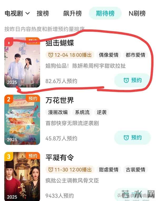 《大生意人》开播仅5天,陈妍希官喜讯,全网恭喜终于等到这一天