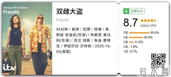 国产18禁?收视冠军!R级黑马!HBO王炸!