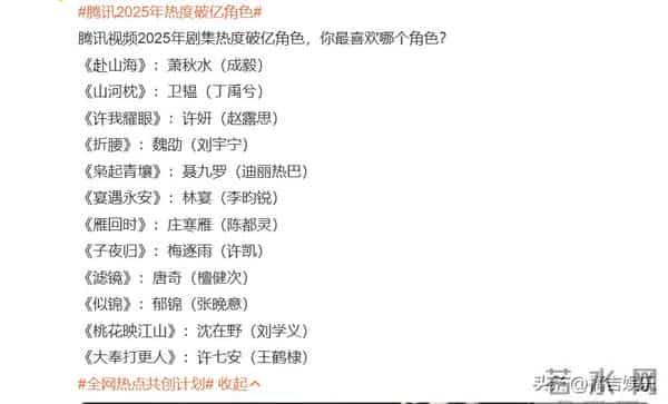 腾讯2025年热度破亿角色