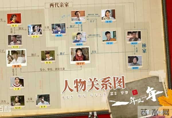 这部年代剧到底有什么魅力可以接档北京卫视《唐朝诡事录之长安》