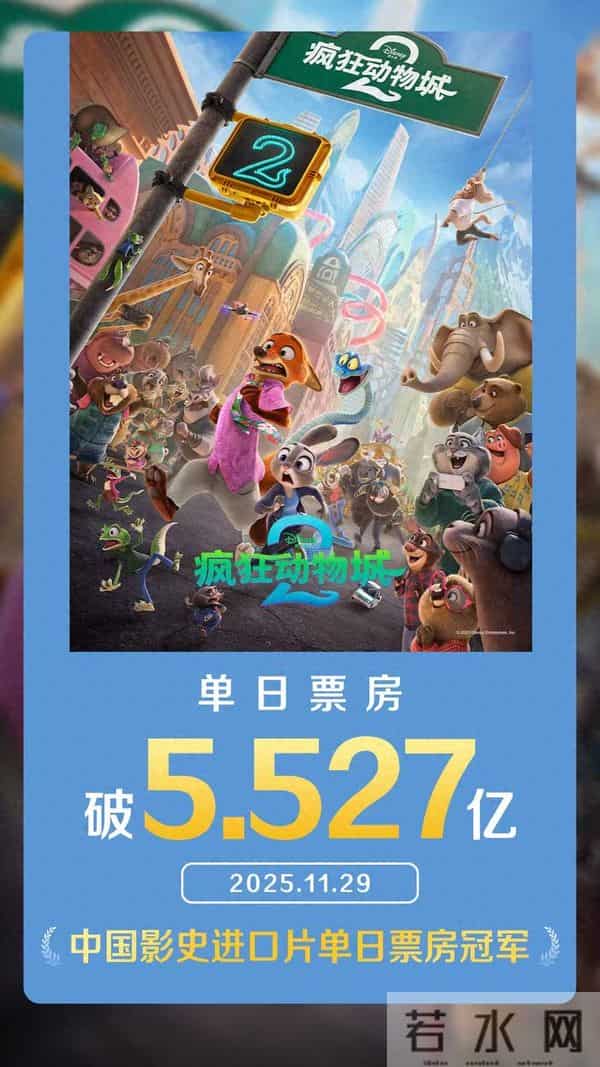 《疯狂动物城2》斩获双料票房冠军