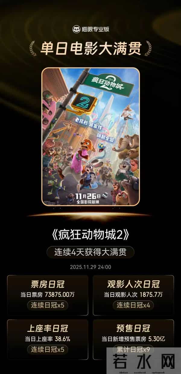 近期，爆满！很多呼市人都冲着它来了，“断货、补货，断货、再补货…”