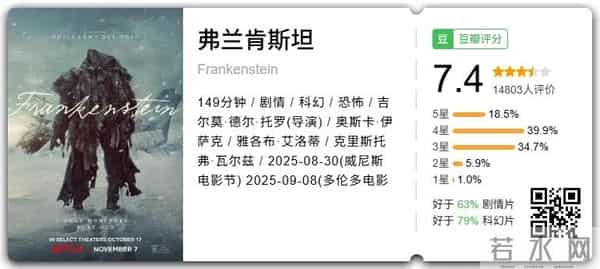 国产18禁?收视冠军!R级黑马!HBO王炸!
