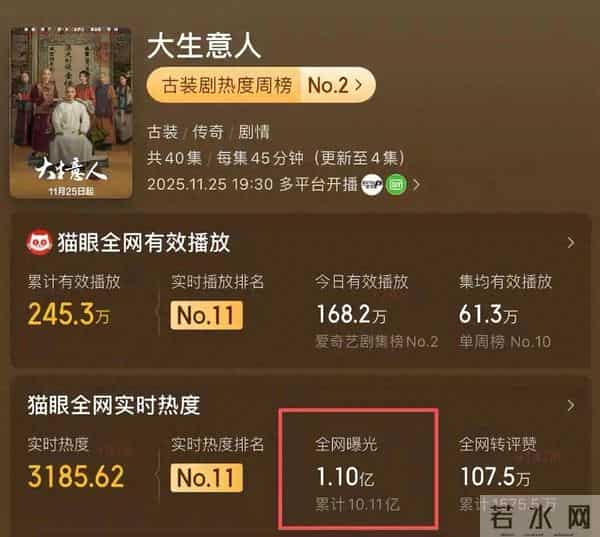 “内娱长剧终于回宫了,这开局直接给我看傻了!