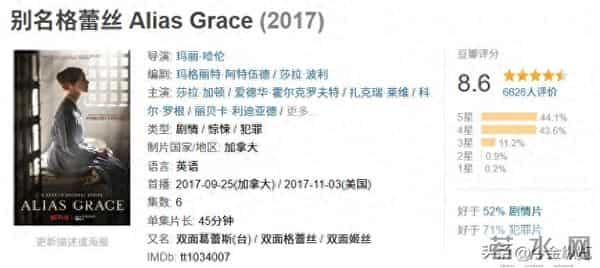 窒息！这部高分剧揭露女性百年"地狱模式"，真相让你久久不能平静