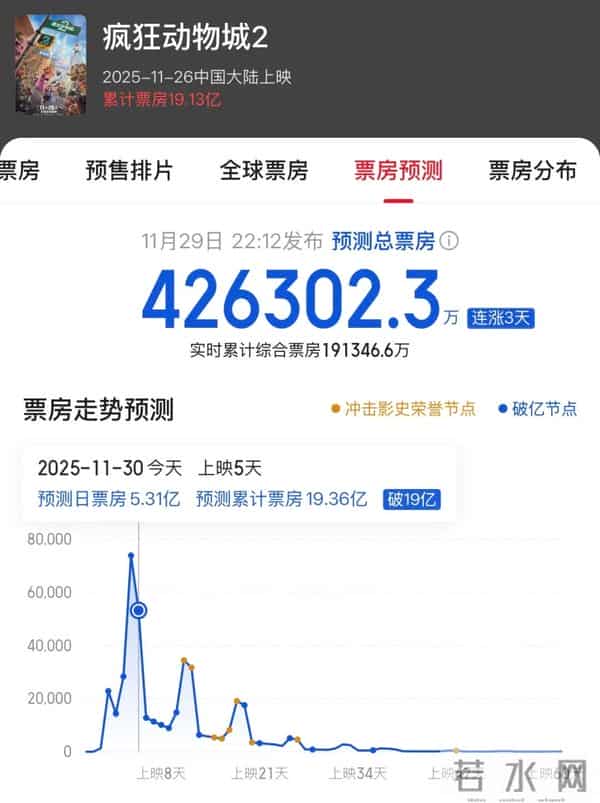 爆满！卖疯了！无锡15分钟就有一场