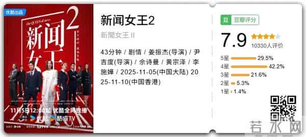 国产18禁?收视冠军!R级黑马!HBO王炸!