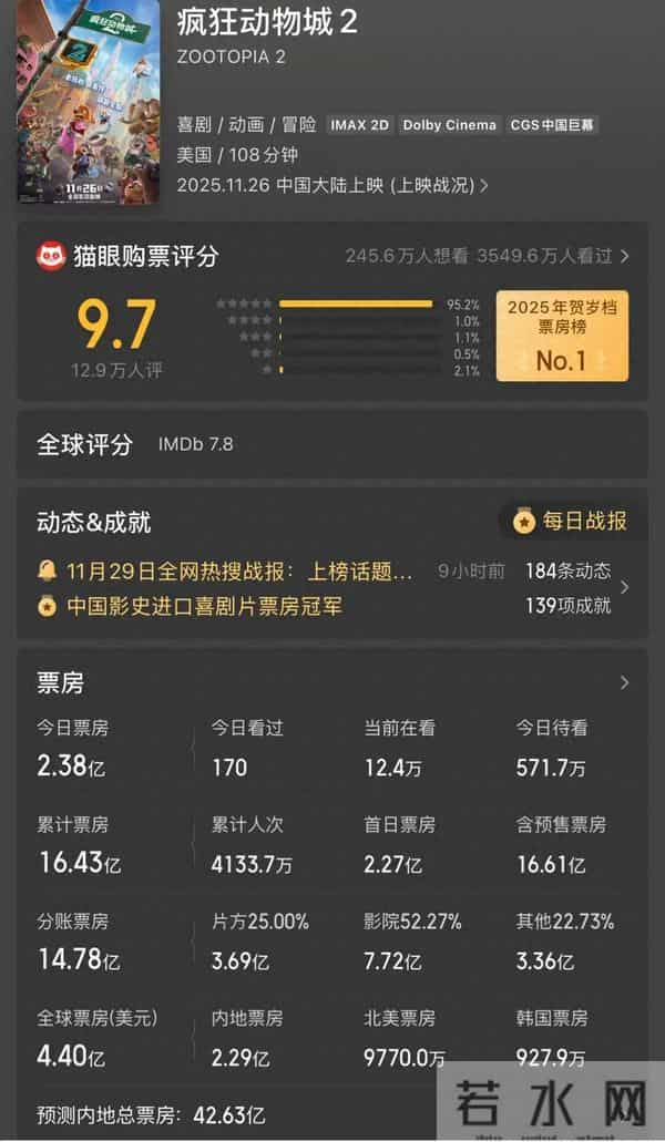 这些明星回来了!上海人太熟悉!后劲太大,本周全网首发↗