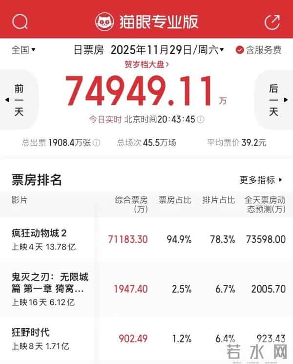 卖疯了!5分钟就有一场,不停断货、补货!“没想到会这么猛,完全没有对手”