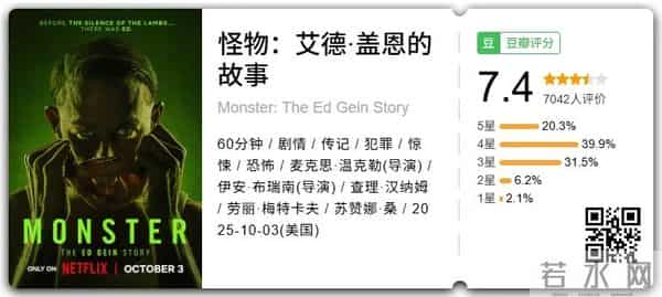 国产18禁?收视冠军!R级黑马!HBO王炸!