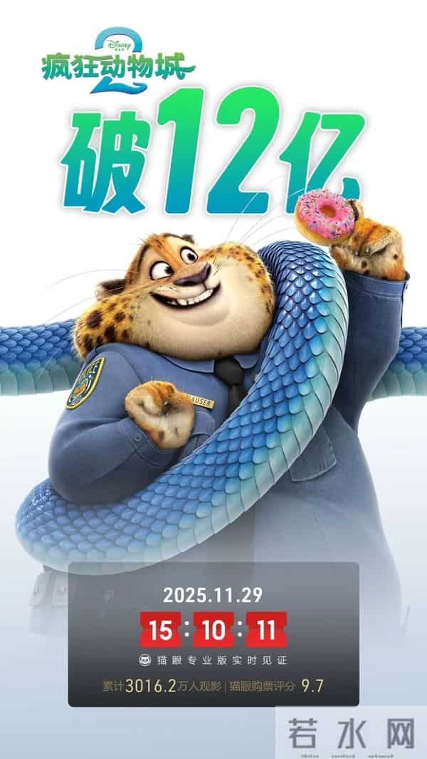 简单快乐基因,让《疯狂动物城2》为电影扳回一局