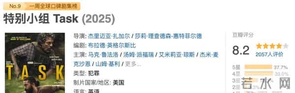 国产18禁?收视冠军!R级黑马!HBO王炸!