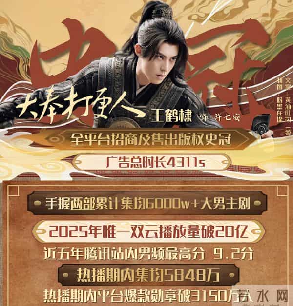 腾讯年度热度破亿角色榜新鲜出炉！成毅一天登顶，女演员仅占三席