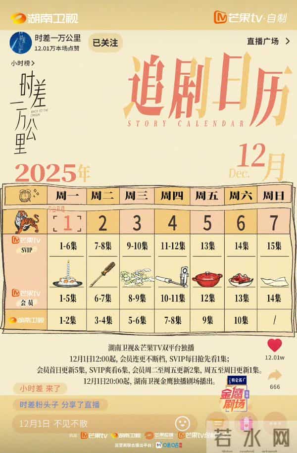 12月1新剧动态-《致我那菜市场的白月光》开机&《一路灿烂》杀青