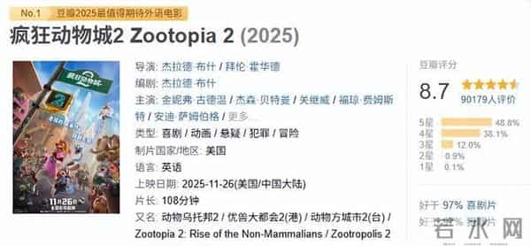 救了票房,救不了焦虑:《疯狂动物城2》的随便说说