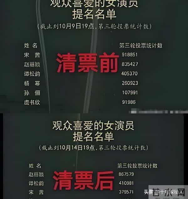 陪玩陪睡只是冰山一角？王晶再曝娱乐圈黑幕，易烊千玺惨被牵连