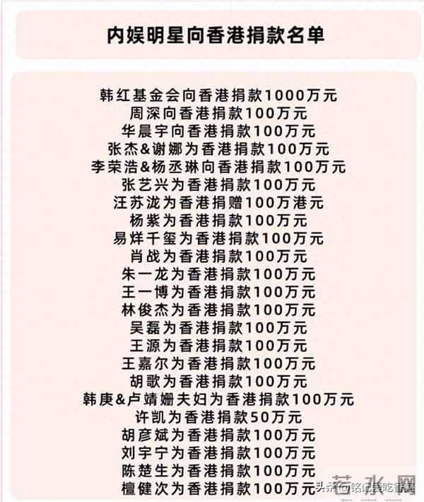 香港天王现身争议场 捐款沉默引质疑 黑衣侠影藏何事