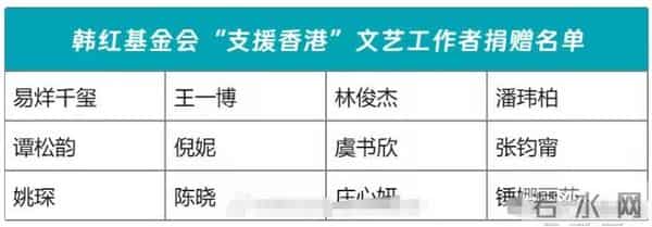 香港盛会才1天,70岁周润发引争议,“荒唐”事发生,还不止一件