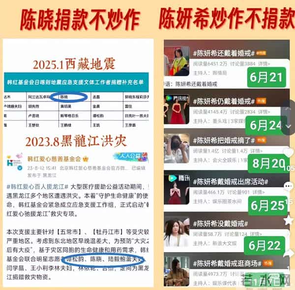 陈妍希20万，陈晓未公布，香港火灾捐款名单流出，俩人性格大不同