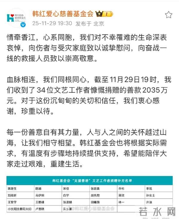 陈妍希20万，陈晓未公布，香港火灾捐款名单流出，俩人性格大不同