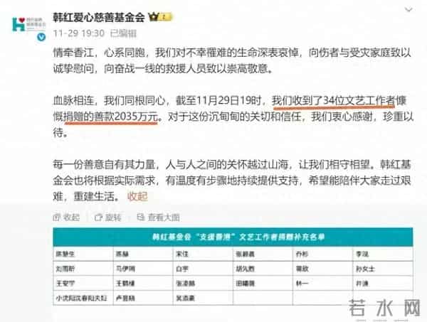 130位艺人为香港捐款名单详情以及善款去向