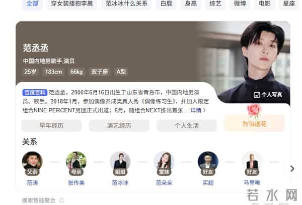 范丞丞提名金莲花最佳男配角