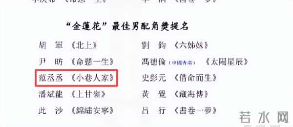 范丞丞提名金莲花最佳男配角