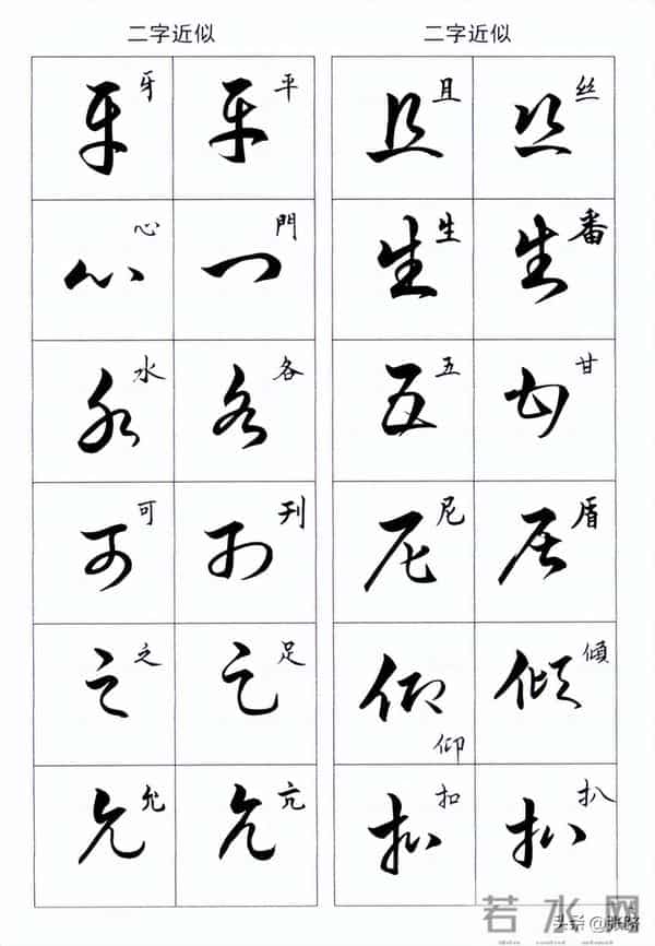 草书二字近似