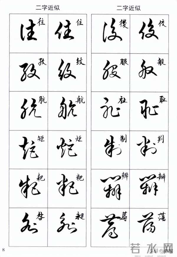 草书二字近似