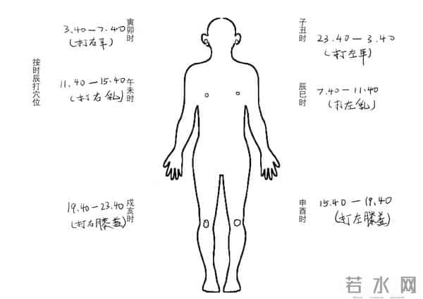 《莫家华光法》