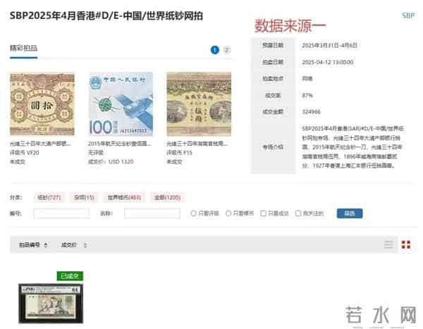 快翻你家50元！两个字母竟值上万，天降横财就藏在这！