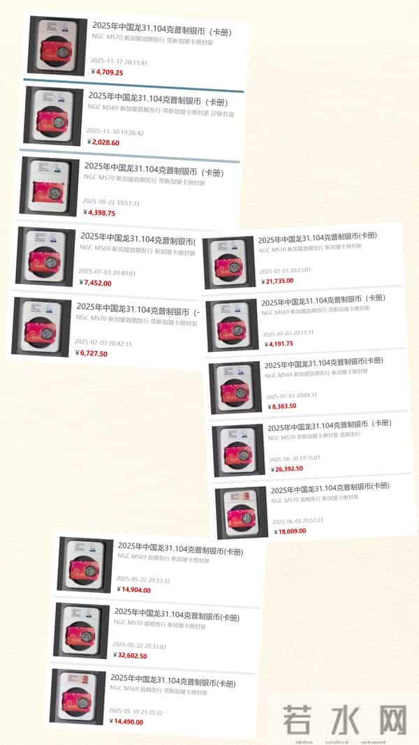 崭新币种的龙头,超百万人抢购的精品