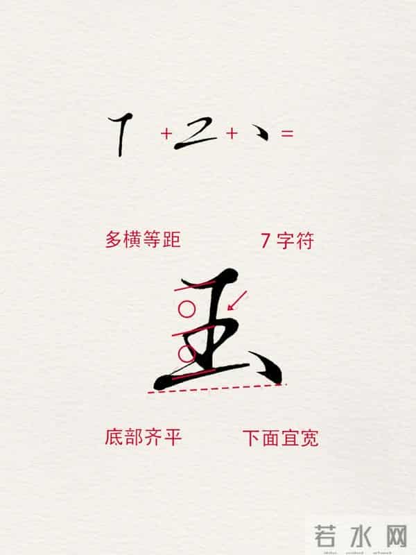 你的字总差口气?原因就在这6个字的“结构玄机”里