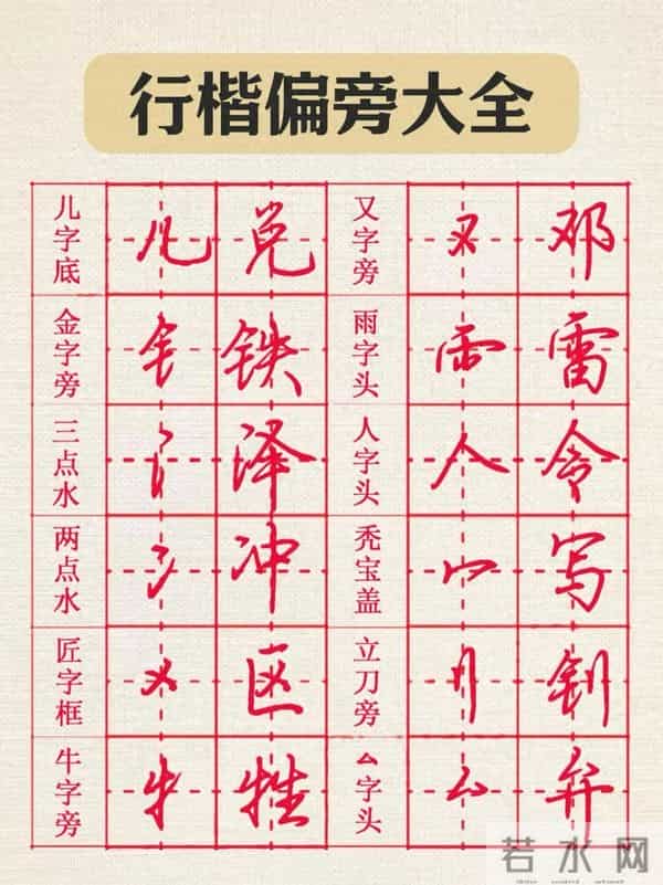 行楷入门不用愁:36类常用偏旁范本,一笔一画练出潇洒手写体