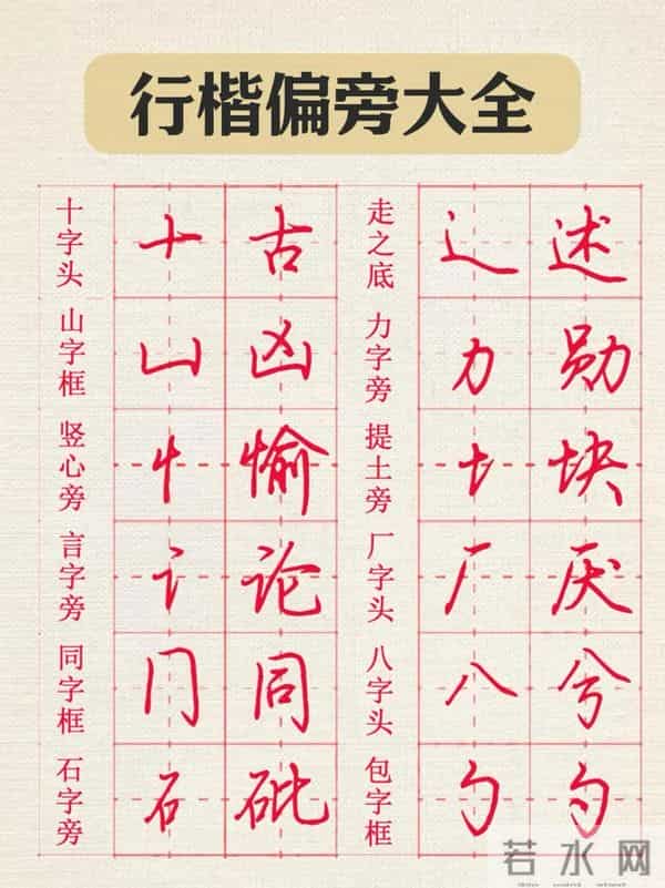 行楷入门不用愁:36类常用偏旁范本,一笔一画练出潇洒手写体