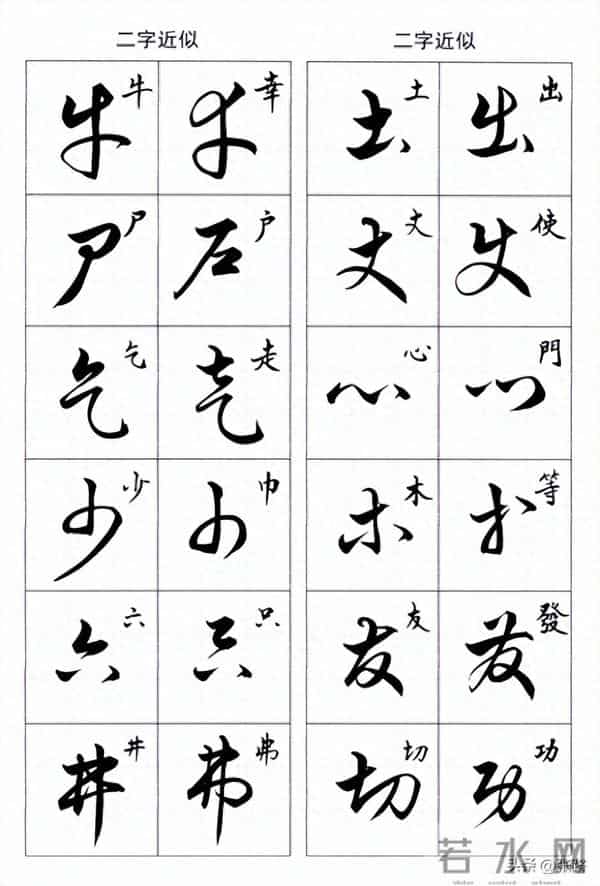 草书二字近似
