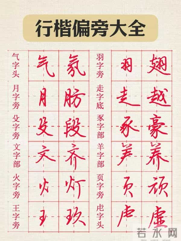 行楷入门不用愁:36类常用偏旁范本,一笔一画练出潇洒手写体