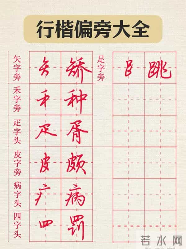 行楷入门不用愁:36类常用偏旁范本,一笔一画练出潇洒手写体