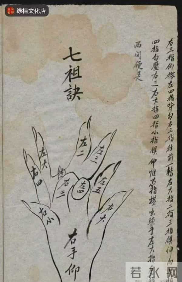 《师授医秘法诀》