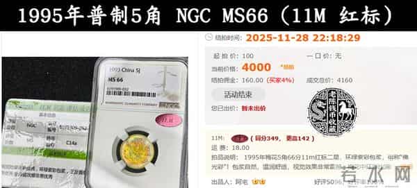 大涨5.4万倍，硬币的价值要从5个方面来判断，你会吗？