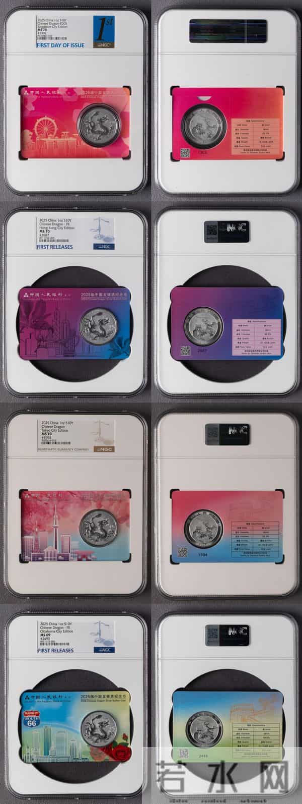 崭新币种的龙头,超百万人抢购的精品