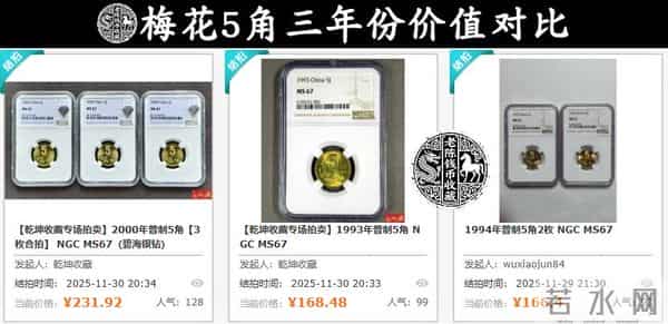 大涨5.4万倍，硬币的价值要从5个方面来判断，你会吗？