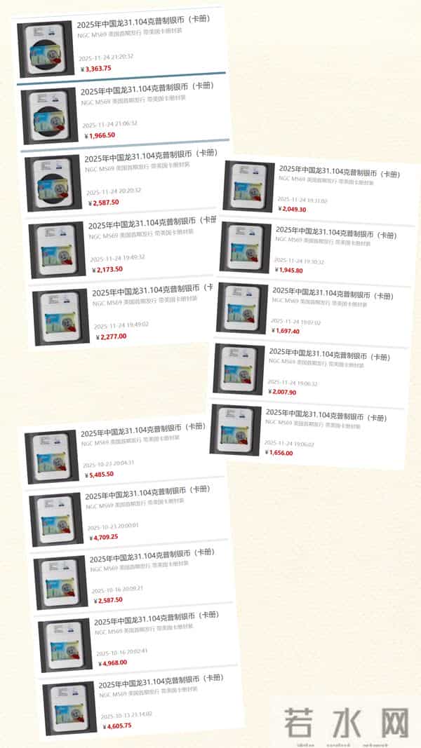 崭新币种的龙头,超百万人抢购的精品