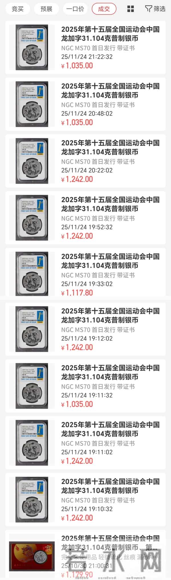 崭新币种的龙头,超百万人抢购的精品