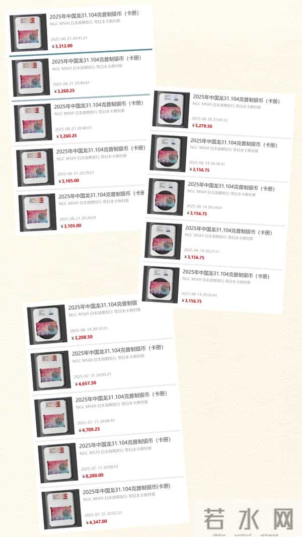 崭新币种的龙头,超百万人抢购的精品