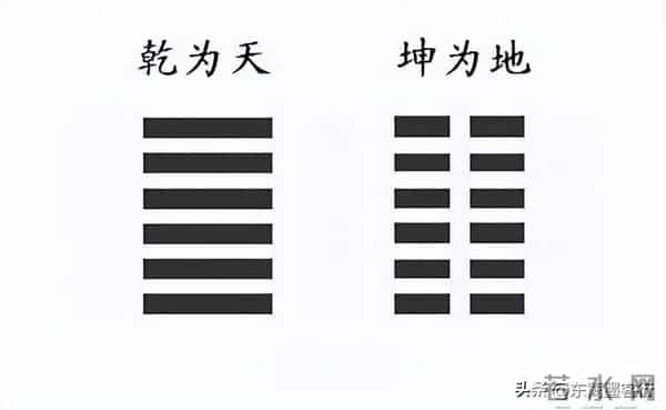 先天八卦与后天八卦:为何说前者是宇宙蓝图后者是人生导航
