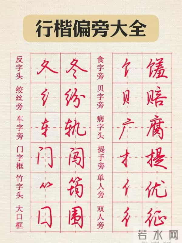 行楷入门不用愁:36类常用偏旁范本,一笔一画练出潇洒手写体