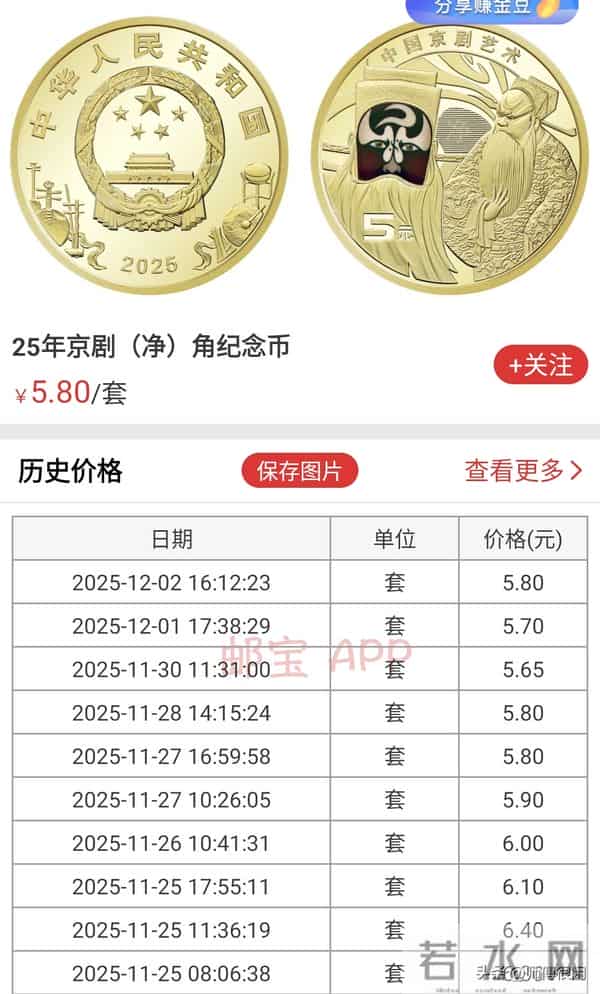 京剧净角币弃兑数量611万枚,市场行情小幅反弹!