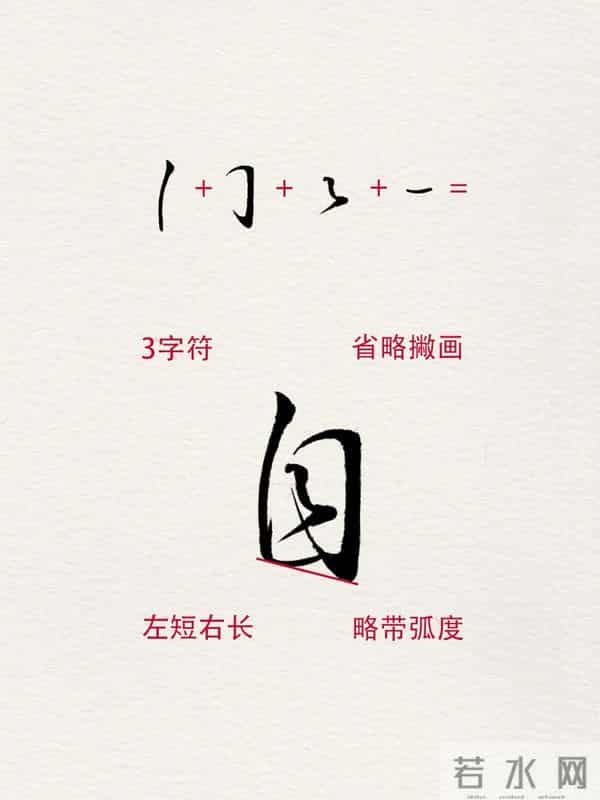 你的字总差口气?原因就在这6个字的“结构玄机”里